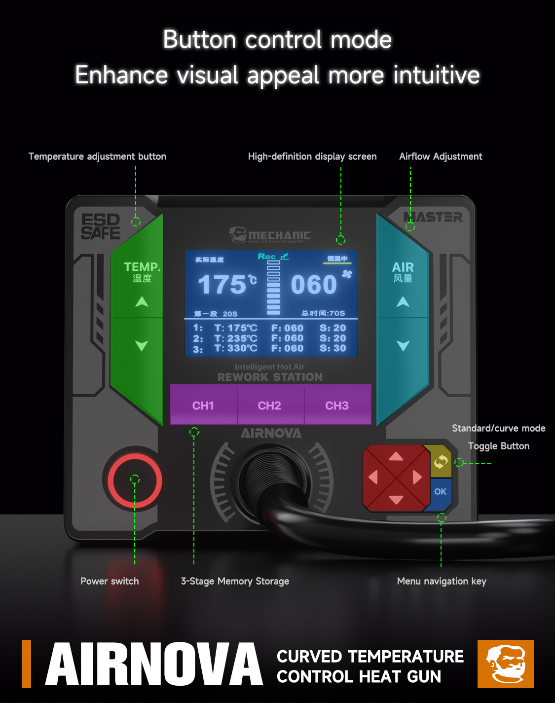 MECHANIC AIRNOVA Intelligent C - đánh giá và giá Heat Gun Embossing