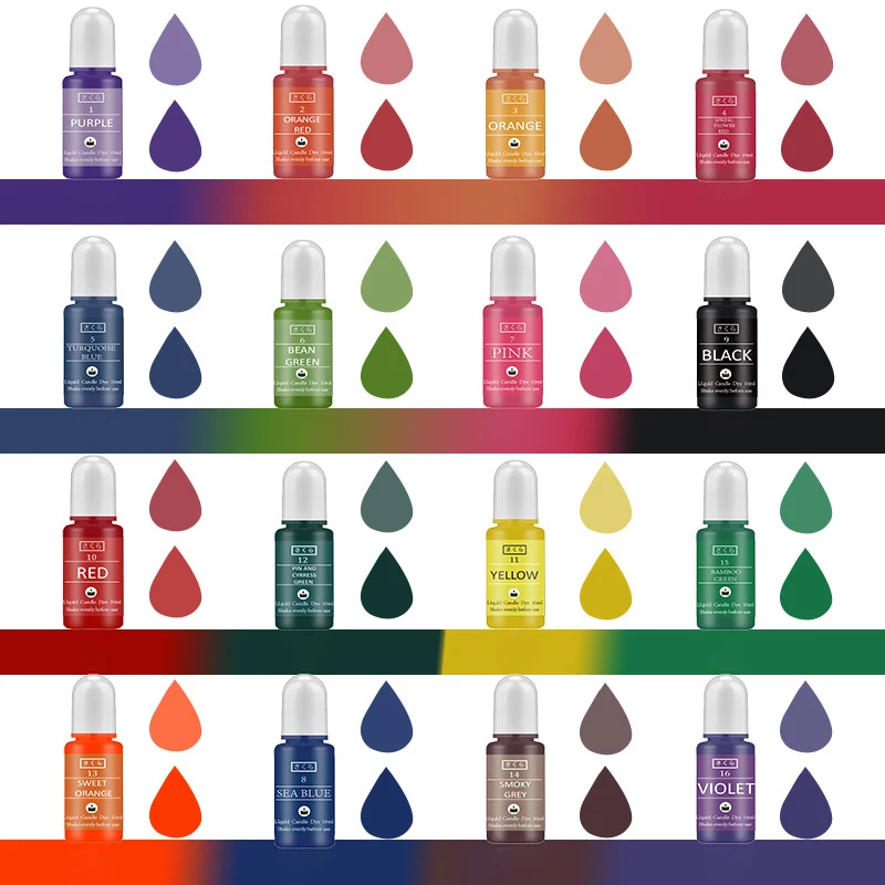 DIY Epoxy Resin Pigment Kit Ca - đánh giá và giá Candle Making Ideas