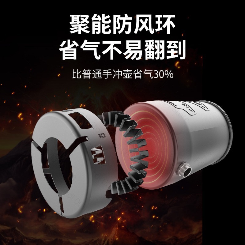 Portable Lightweight Long Spou - đánh giá và giá Pour Pot Aluminum