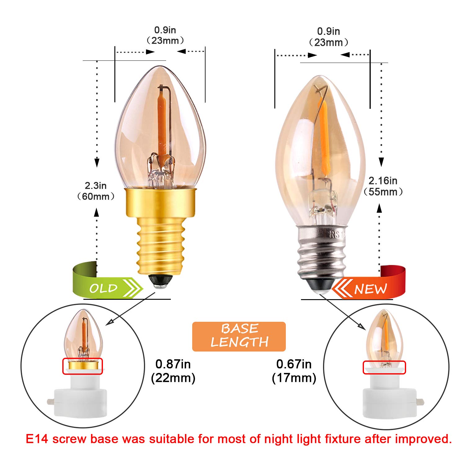 GANRILAND LED Ban Đêm Sáng C7  - đánh giá và giá Uv Inhibitor Candle