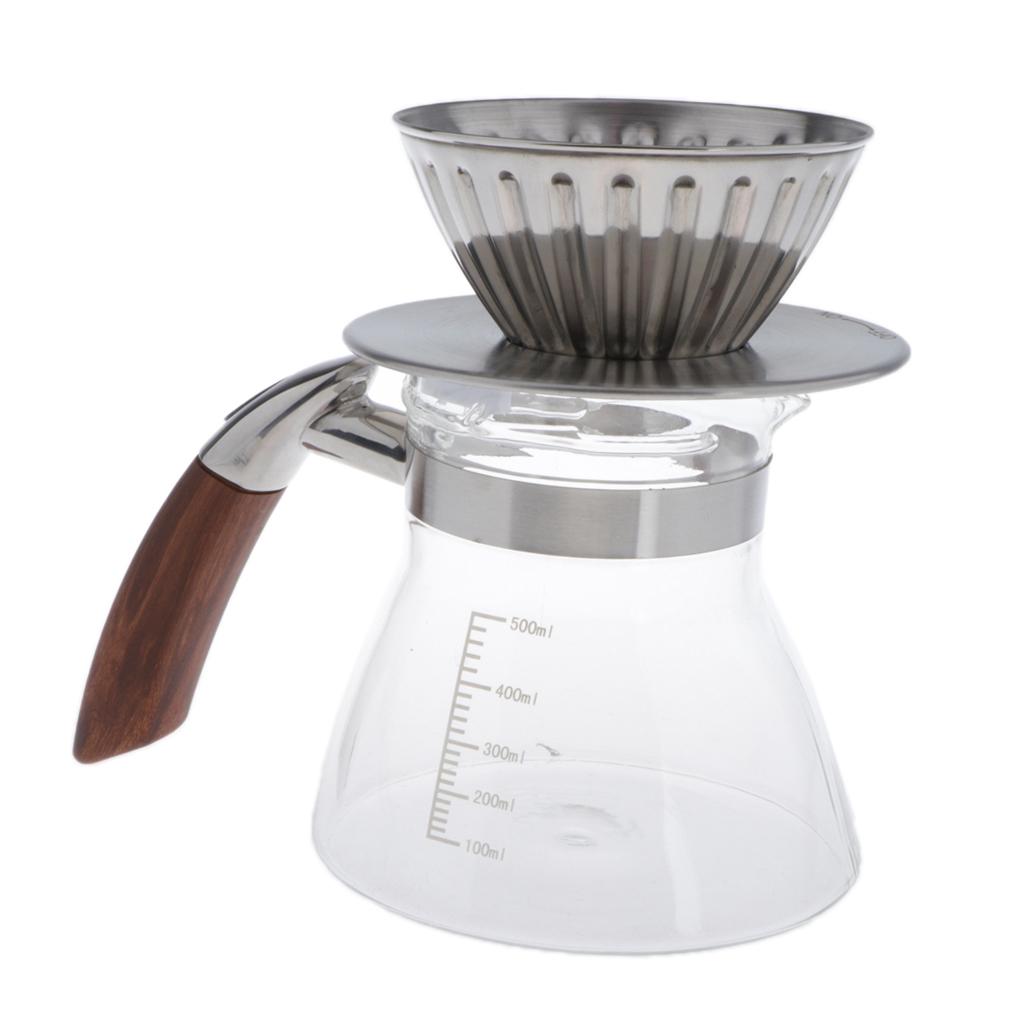 Handmade High Borosilicate Gla - đánh giá và giá Pour Pot Aluminum