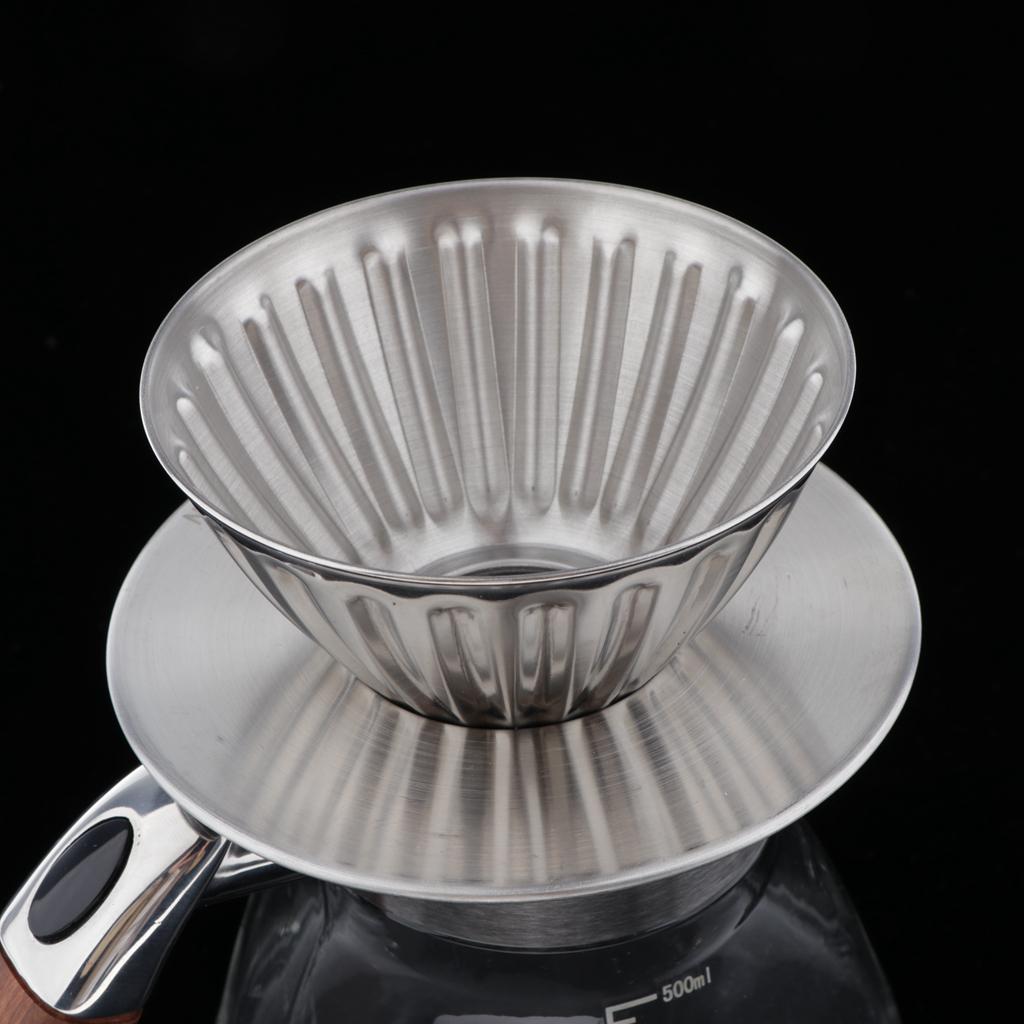 Handmade High Borosilicate Gla - đánh giá và giá Pour Pot Aluminum